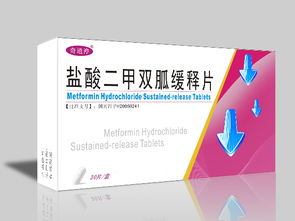 糖尿病药品市场机遇 招商、代理与专业广告设计策略